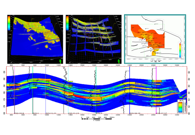 Geological Modeling